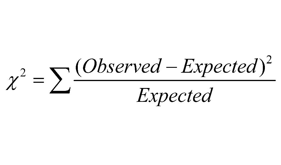 Chi-Square Formula