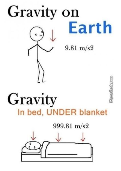 Gravitational Force
